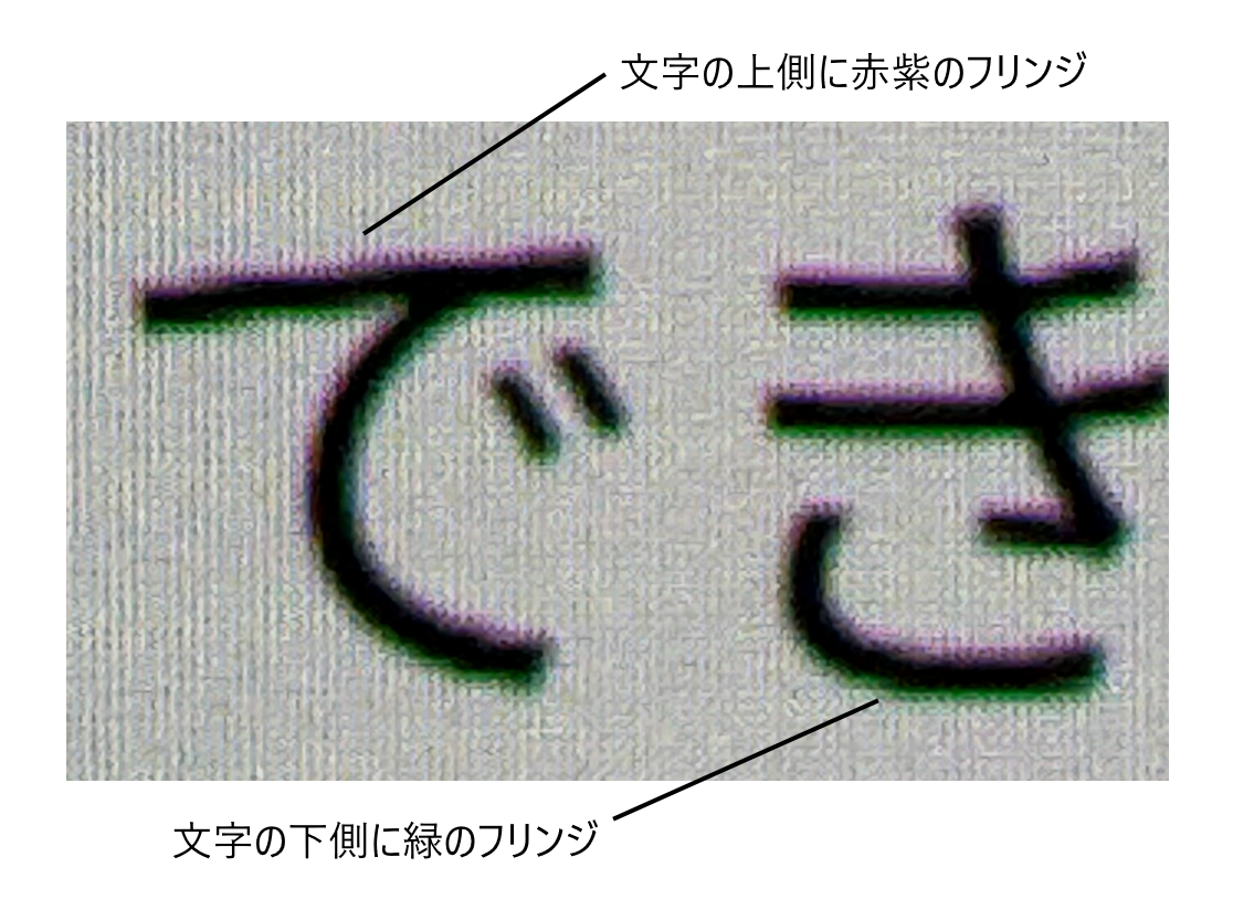 テキストフリンジを示した写真